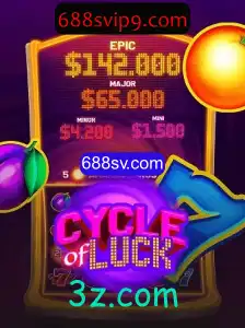 Descubra o Fascinante Mundo de CycleofLuck